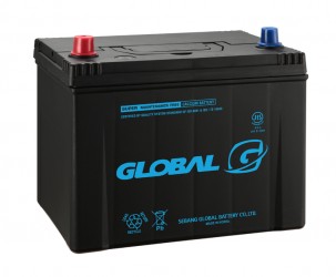 Batería Global